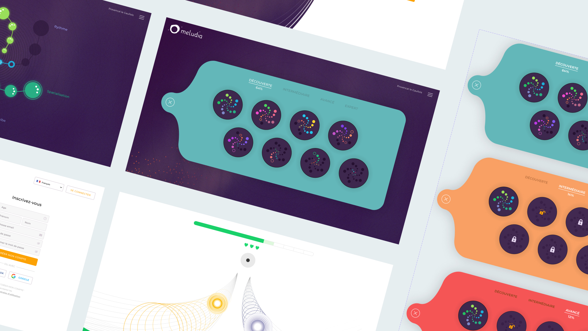 Streamlining Musical Learning Flows